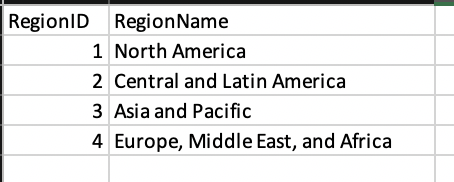 Write and execute the queries below in SQL Server. | Chegg.com