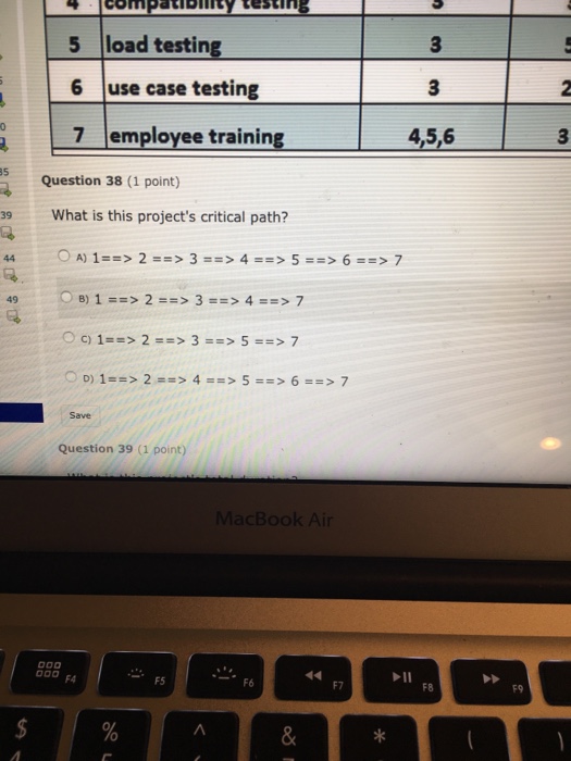 Solved Question 37 (1 point) The process used to create the | Chegg.com
