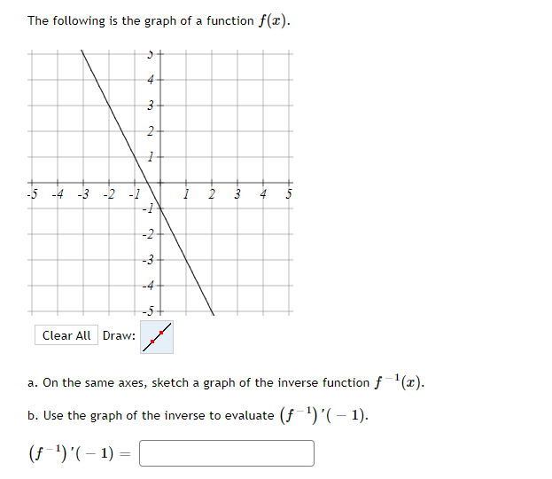 Solved The following is the graph of a function f(x). 3 4 3 | Chegg.com