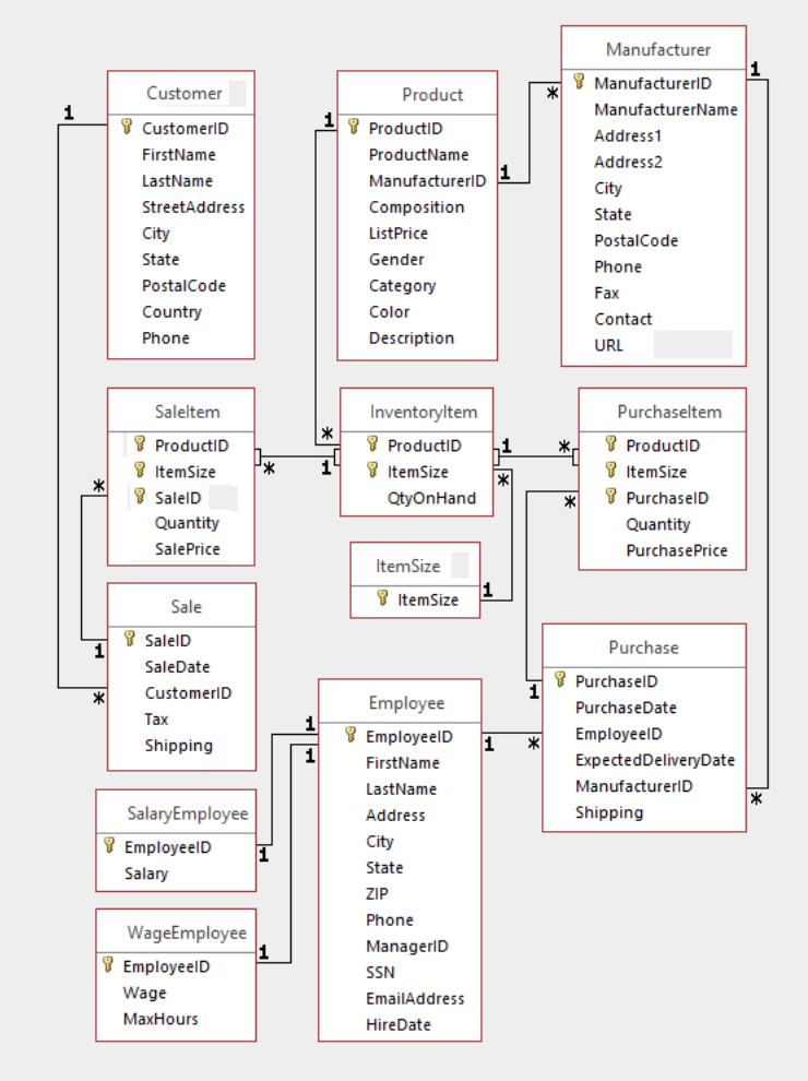 solved-1-create-an-alphabetical-list-of-names-first-and-chegg