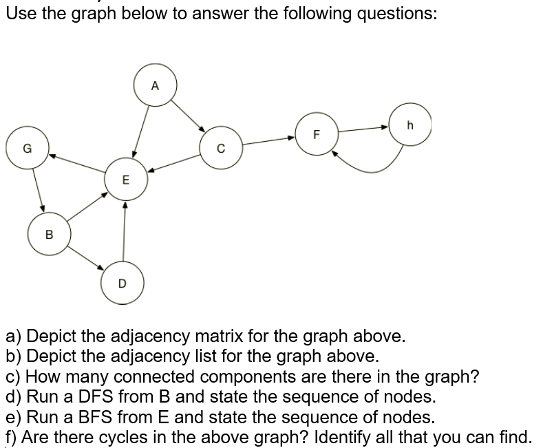 Solved Use the graph below to answer the following | Chegg.com