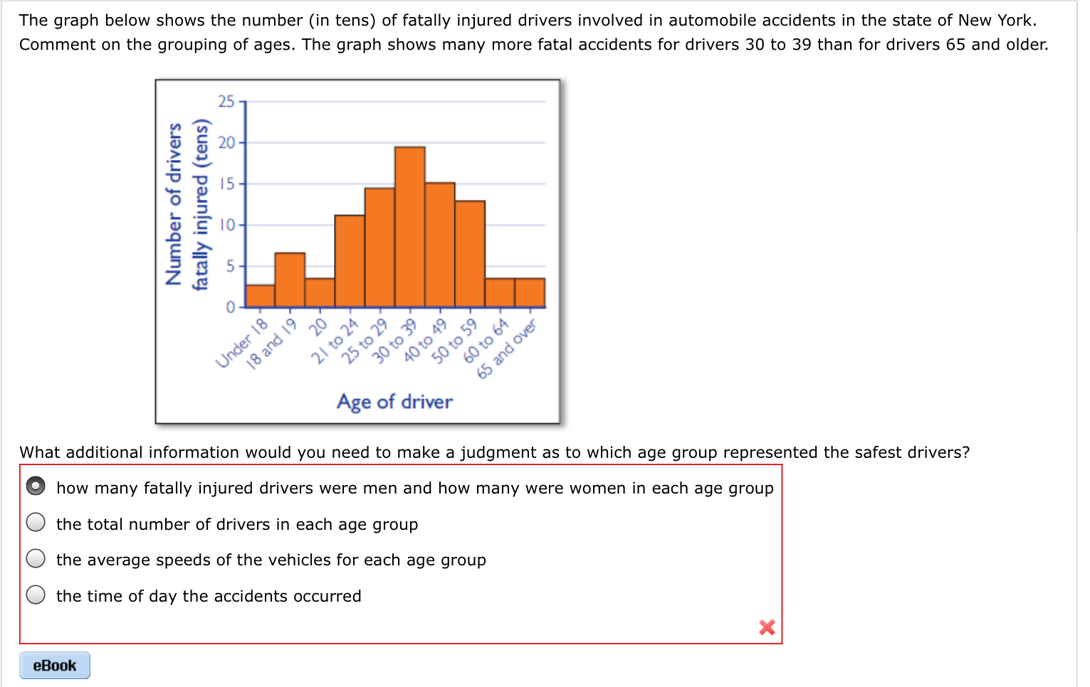 Solved The graph below shows the number (in tens) of fatally | Chegg.com