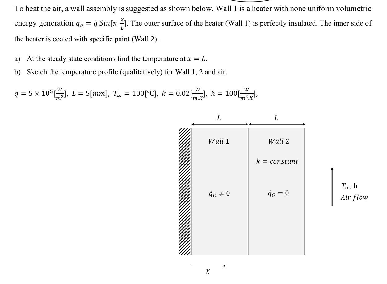 Solved To Heat The Air A Wall Assembly Is Suggested As S Chegg Com