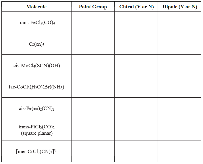 Solved For each of the following molecules, indicate the | Chegg.com