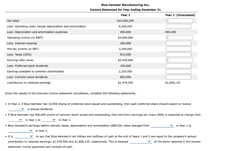 Given the results of the previous income statement calculations, complete the following statements:
- In Year 2, if Blue Hams