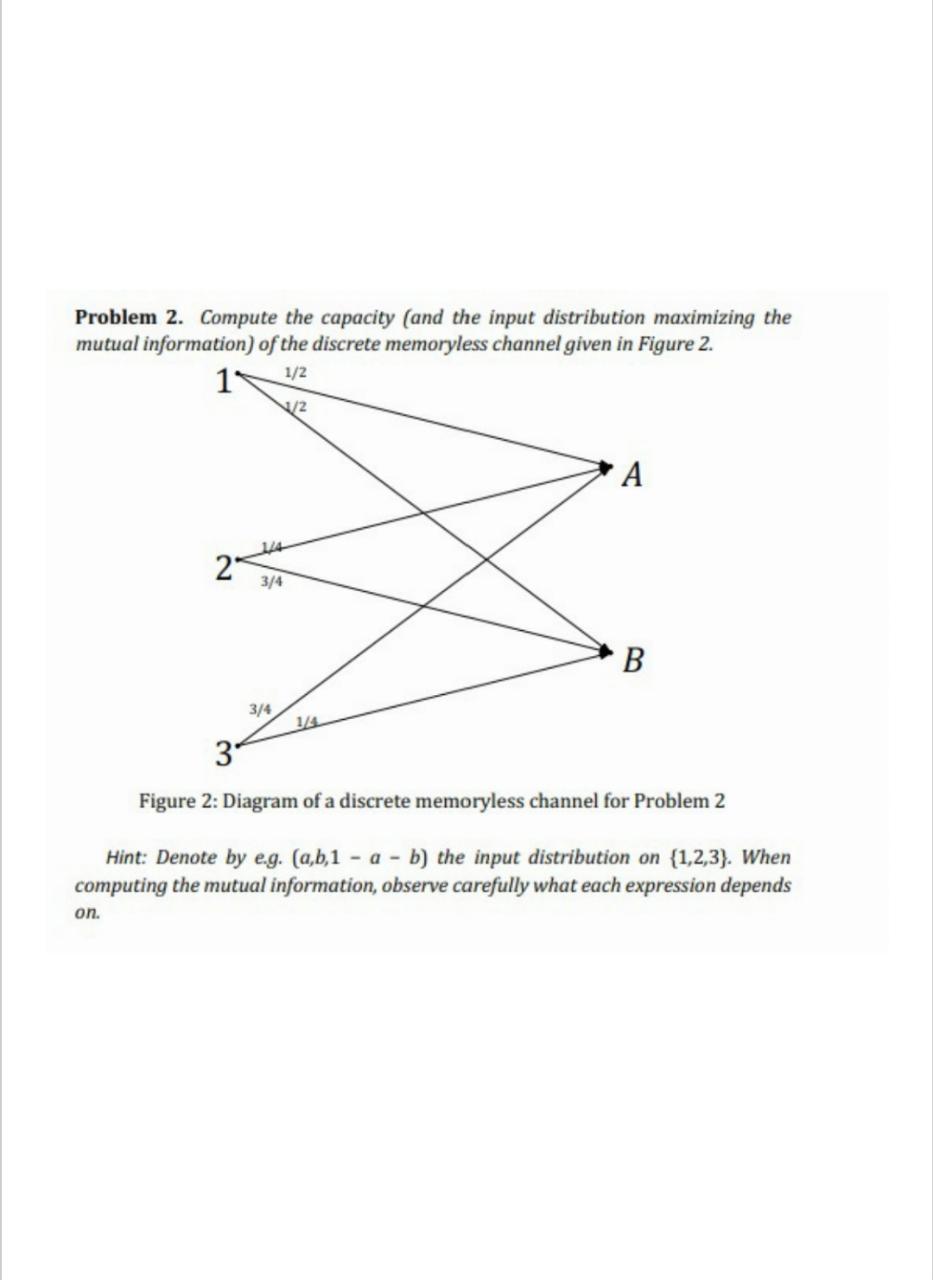 Solved Problem 2. Compute the capacity (and the input | Chegg.com