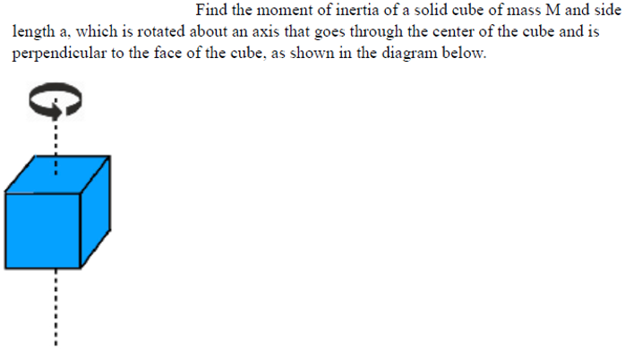 Solved Find the moment of inertia of a solid cube of mass M | Chegg.com