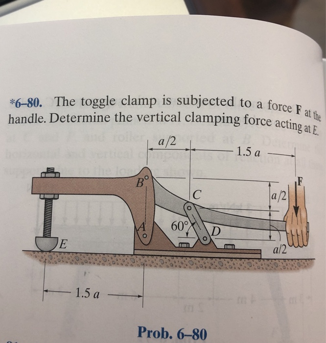 Solved *680. The toggle clamp is subjected to a foro