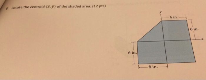 Solved Locate the centroid (x, y) of the shaded area. | Chegg.com