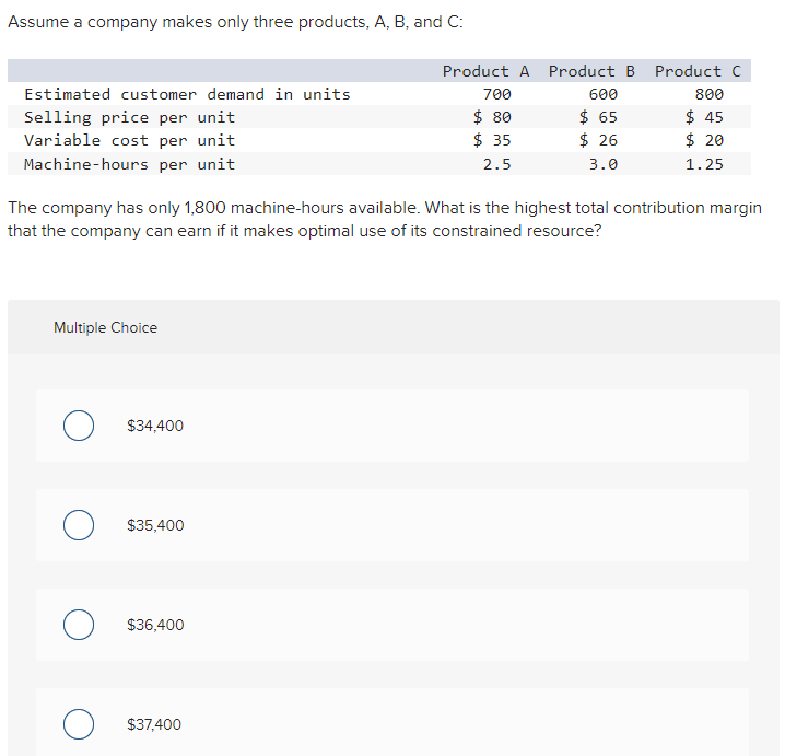 Solved Assume A Company Makes Only Three Products, A, B, And | Chegg.com