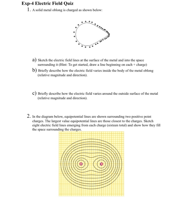 Solved Exp4 Electric Field Quiz 1. A solid metal oblong is