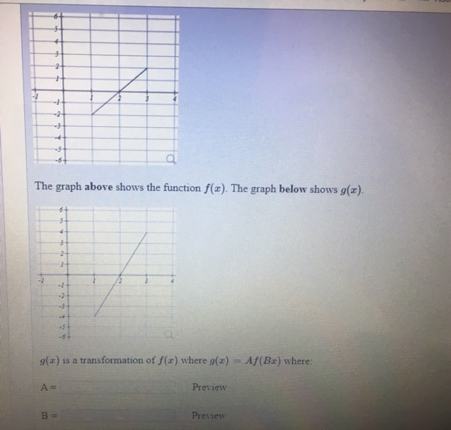 Solved A The Graph Above Shows The Function F X The Gra Chegg Com