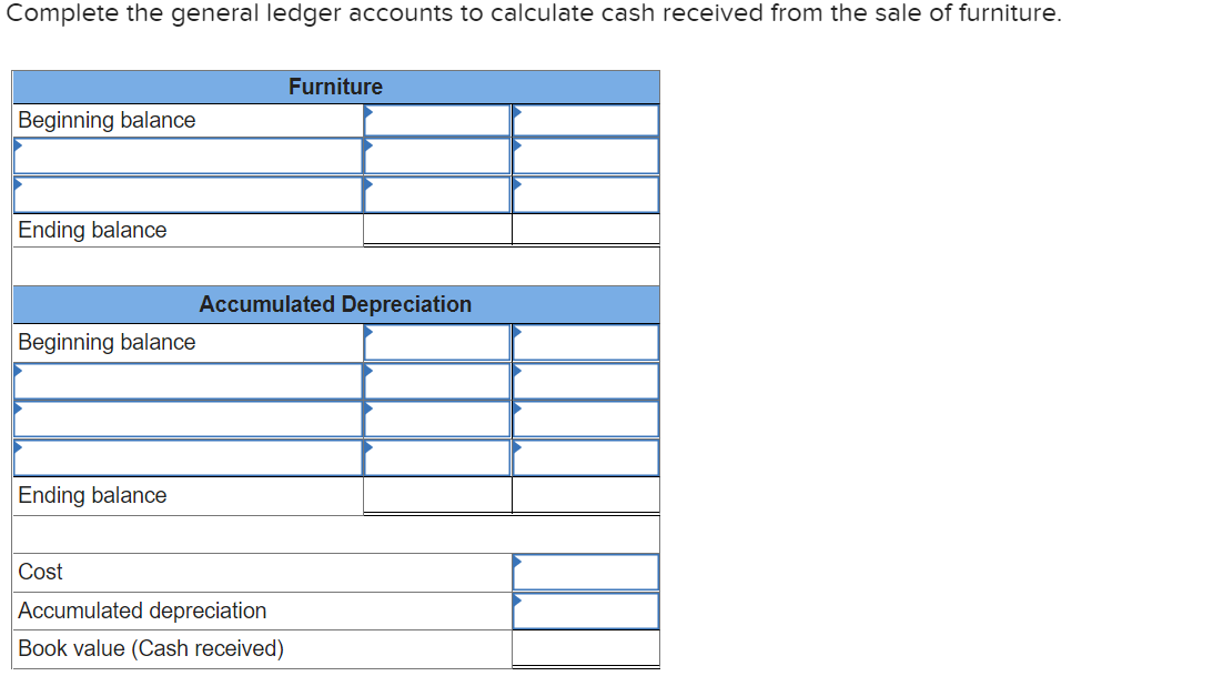 Solved The currentyear statement reports