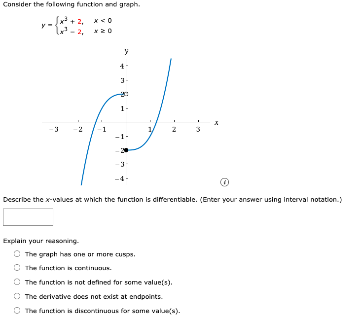 Solved Typed Version Consider The Following Function And Chegg Com