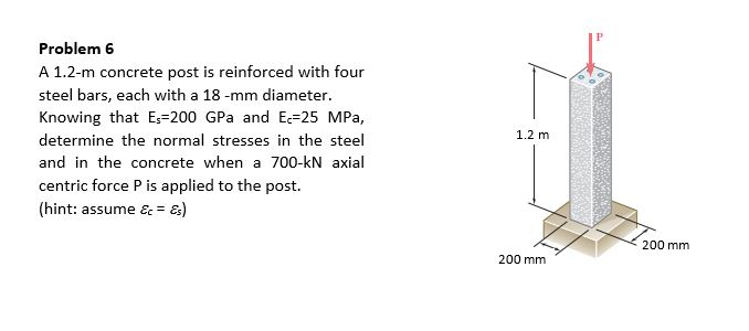 Solved Problem6 A 1.2-m concrete post is reinforced with | Chegg.com