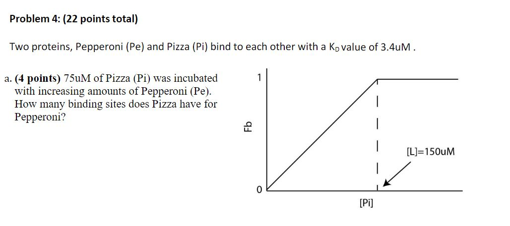 Solved Problem 4 22 Points Total Two Proteins Peppero Chegg Com