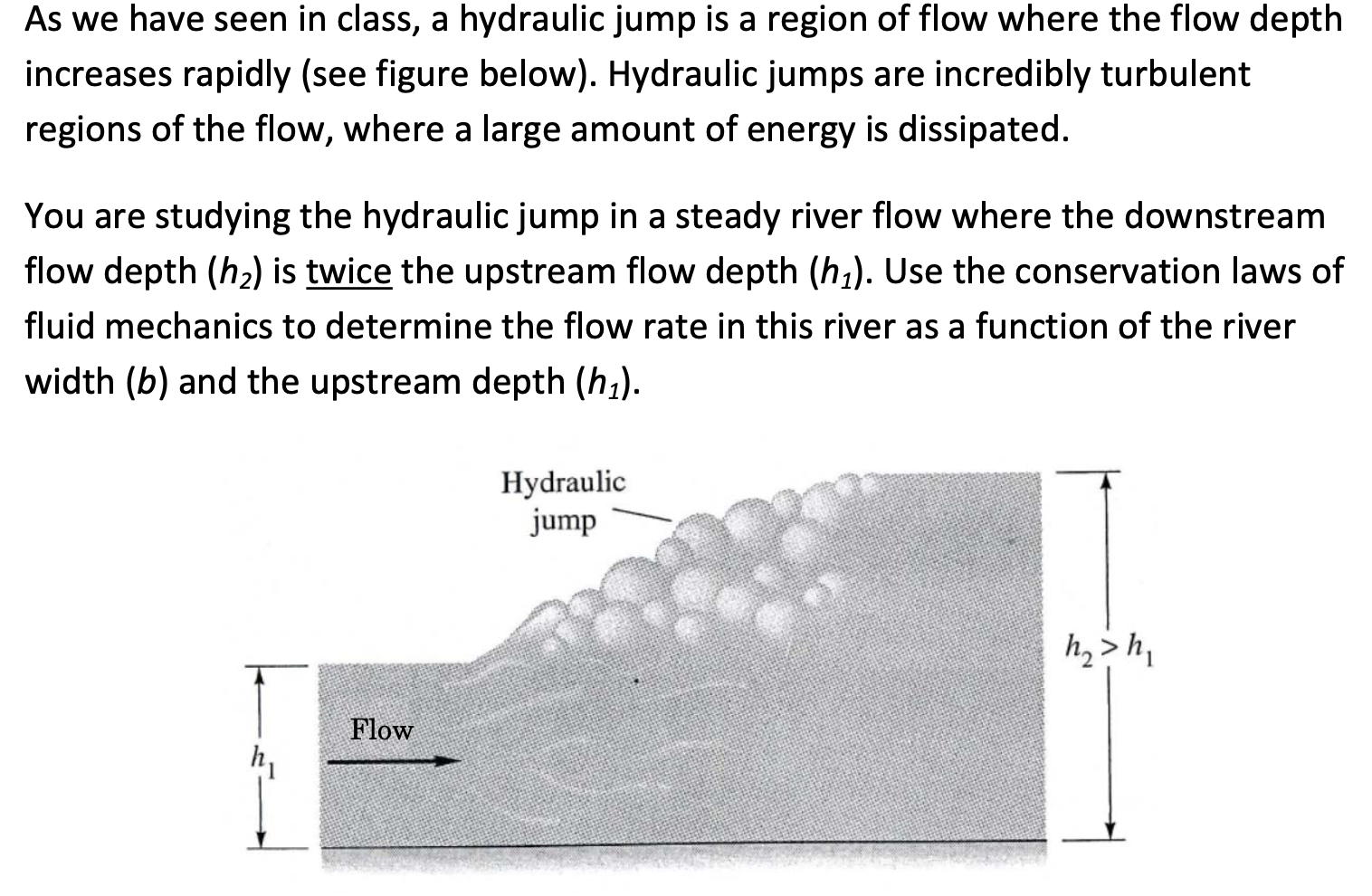 solved-as-we-have-seen-in-class-a-hydraulic-jump-is-a-chegg