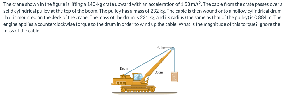 Solved The crane shown in the figure is lifting a 140-kg | Chegg.com
