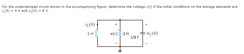 Solved For the underdamped circuit shown in the accompanying | Chegg.com