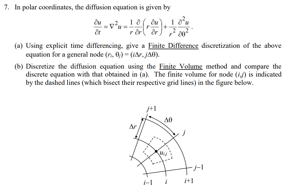 Finite Difference Cylindrical Coordinates Heat Equation Tessshebaylo