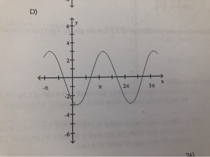 Solved i need the work showed for this and how to graph it | Chegg.com