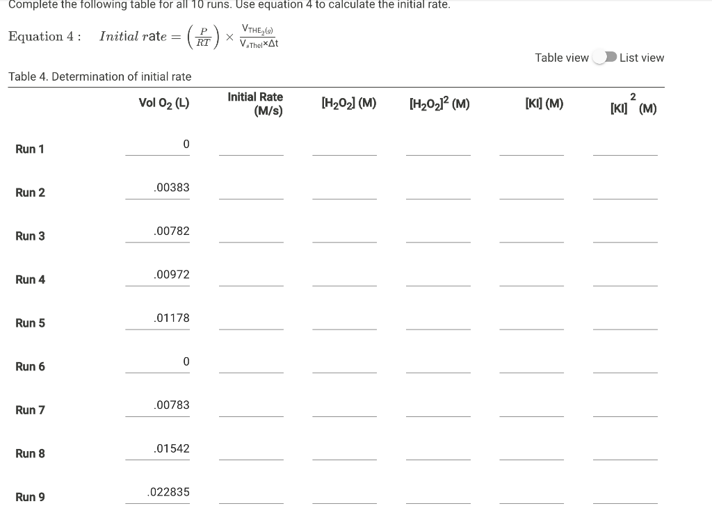 Complete the following table for all 10 runs. Use | Chegg.com