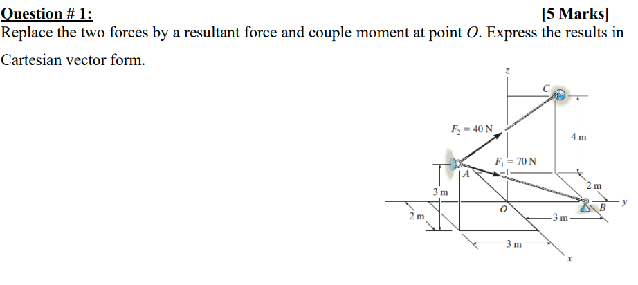 Solved Question # 1: [5 Marks] Replace the two forces by a | Chegg.com