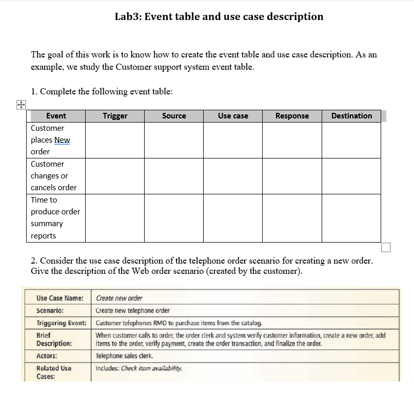 solved-lab3-event-table-and-use-case-description-the-goal-chegg