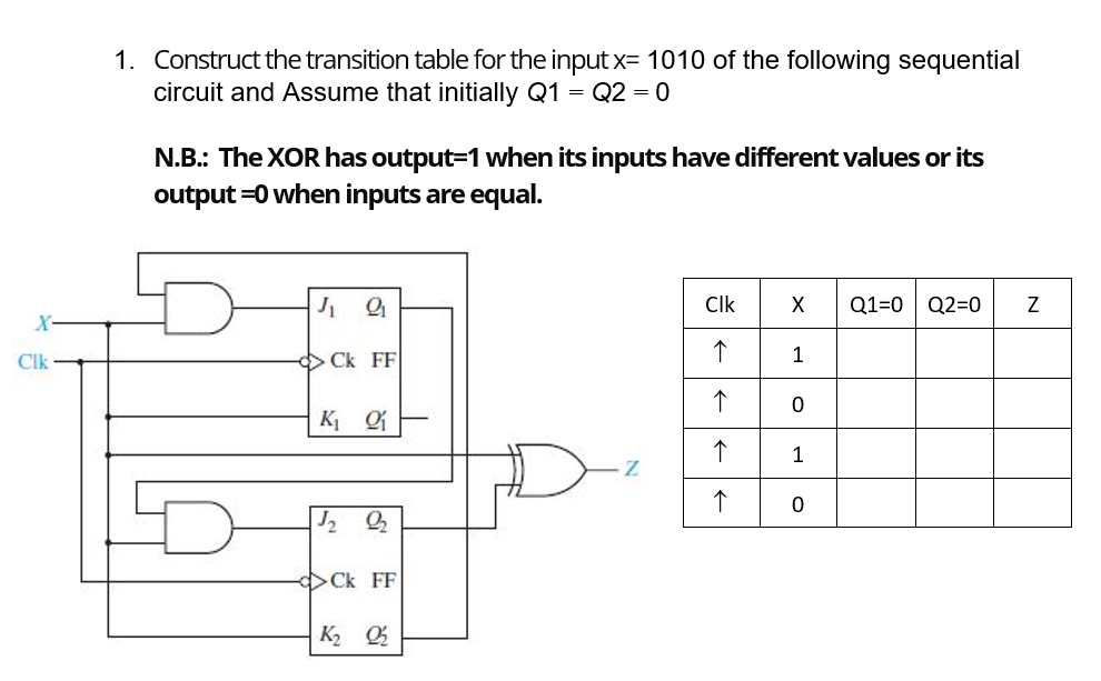 Solved 1. Construct the transition table for the input | Chegg.com