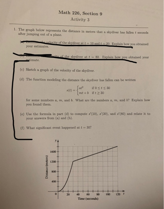 Solved Math 226, Section 9 Activity 3 1. The graph below | Chegg.com