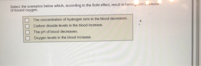 Solved Select the scenarios below which, according to the | Chegg.com