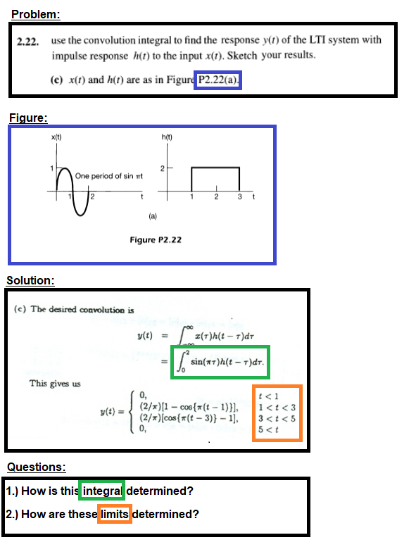 [Solved]: Signals & Systems: Convolution integrals (pt.