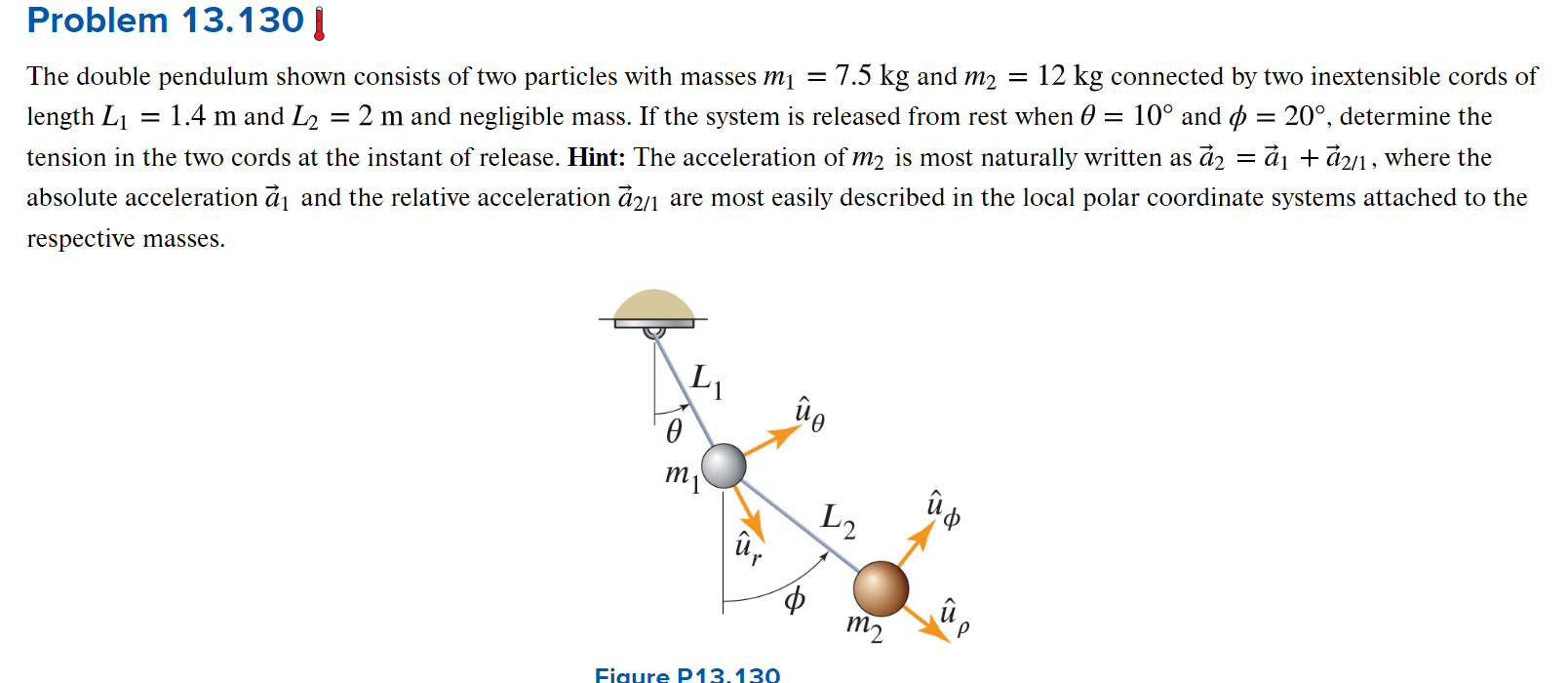 Solved The Double Pendulum Shown Consists Of Two Particles Chegg Com