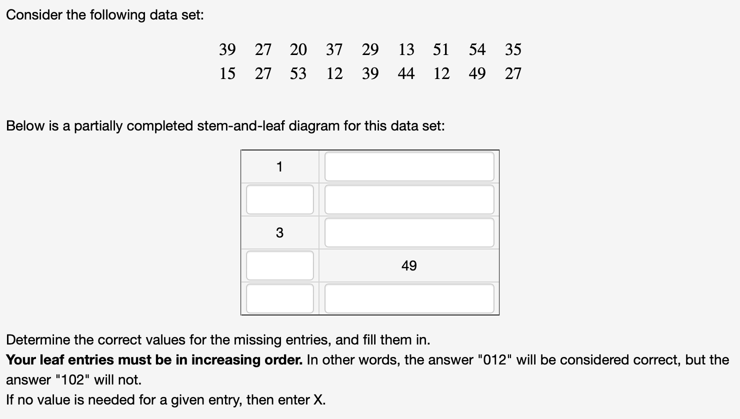 Solved Consider the following data set: Below is a partially | Chegg.com