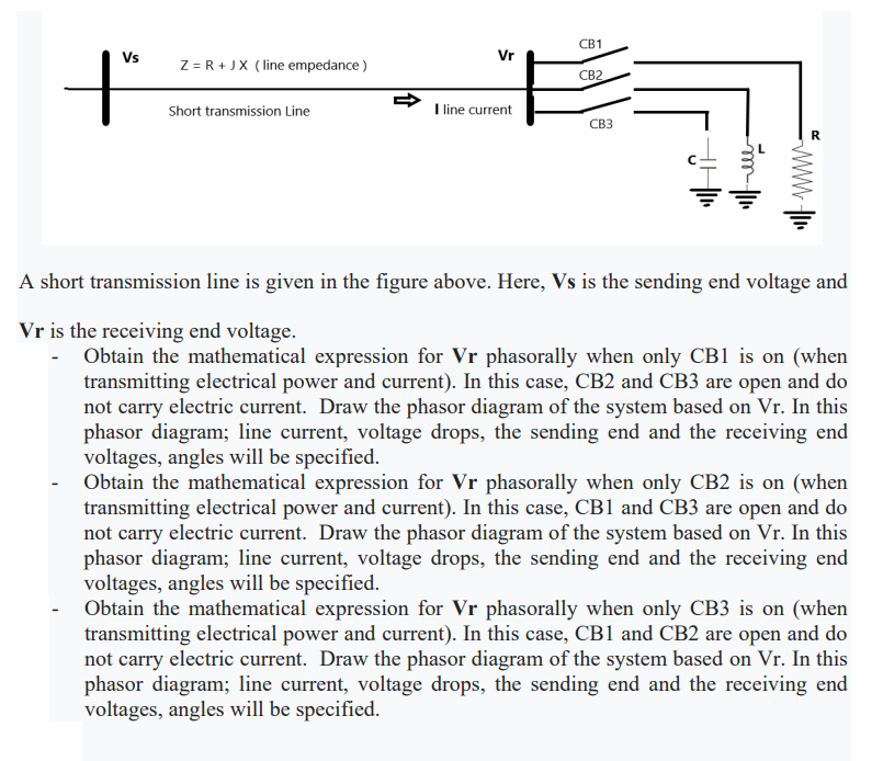 Solved CB1 Vs Z = R + TX (line empedance) CB2 + Short | Chegg.com