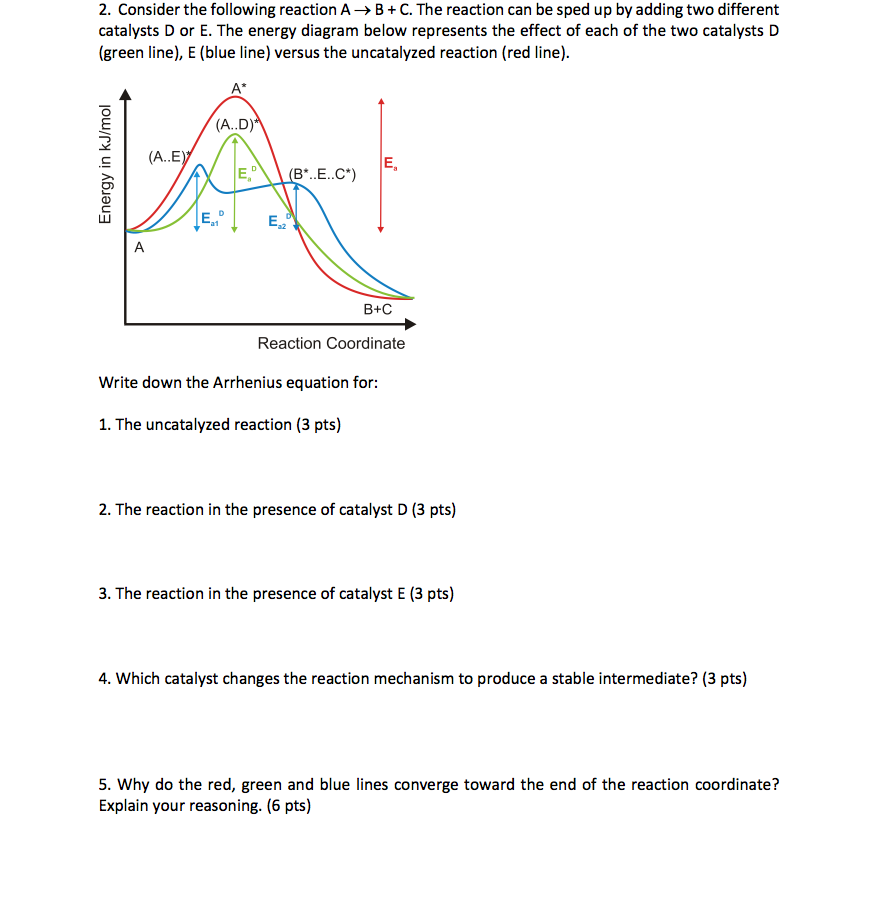 Solved 2. Consider the following reaction A ® B + C. The | Chegg.com