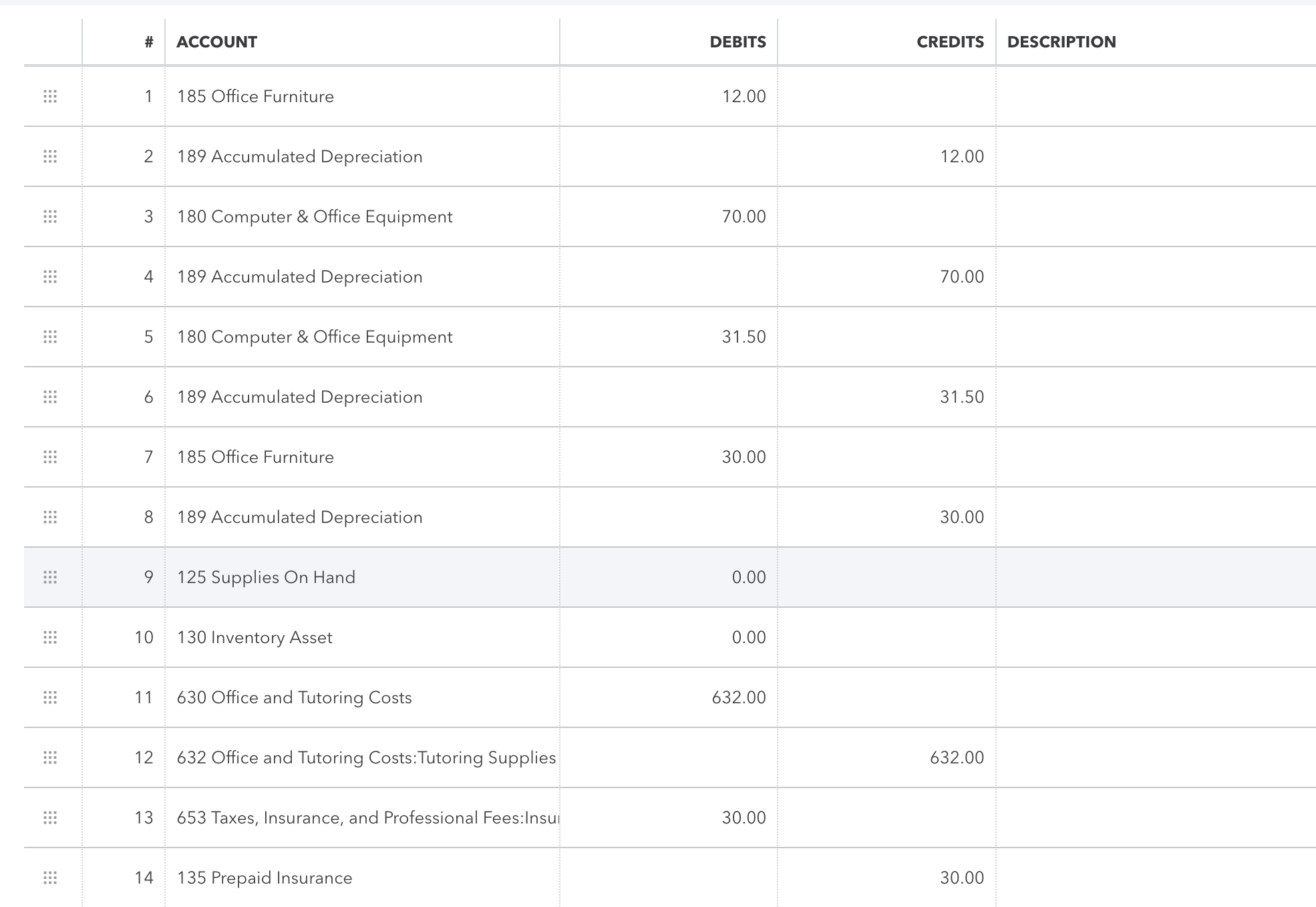 solved-you-make-adjusting-journal-entries-for-the-month-of-chegg