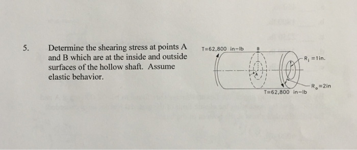 Solved Determine the shearing stress at points A and B which | Chegg.com
