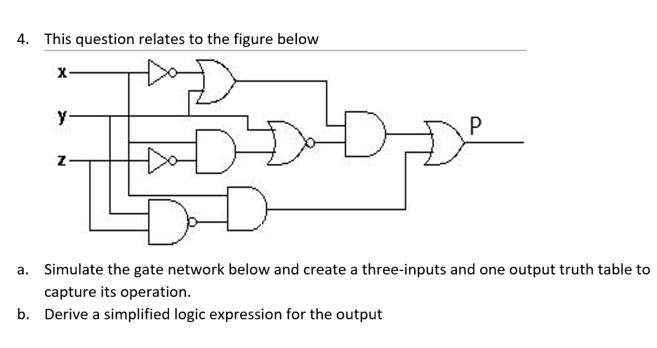 Solved 4. This question relates to the figure below X P N a. | Chegg.com