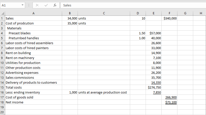 ©In Excel, create a variables sheet and Link | Chegg.com