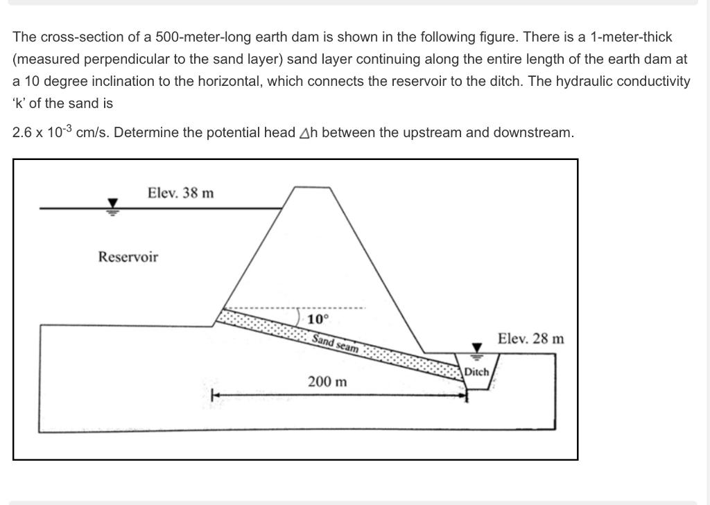 Solved The Cross section Of A 500 meter long Earth Dam Is Chegg