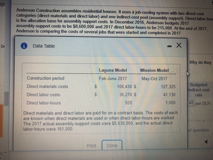 Solved ge Anderson Construction assembles residential