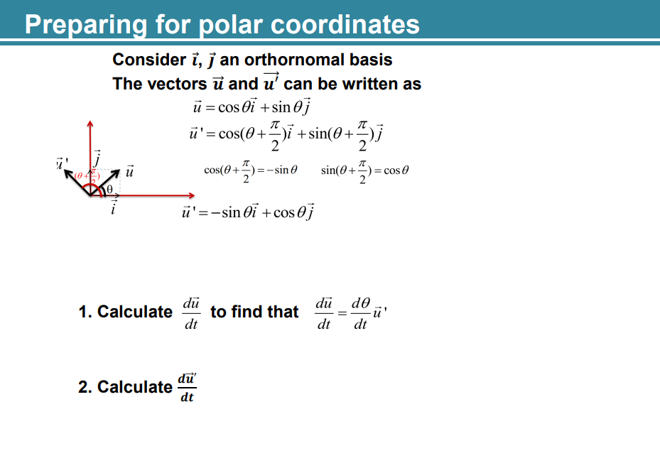 Solved Consider The Three Vectors Expressed In Cartesian 5907