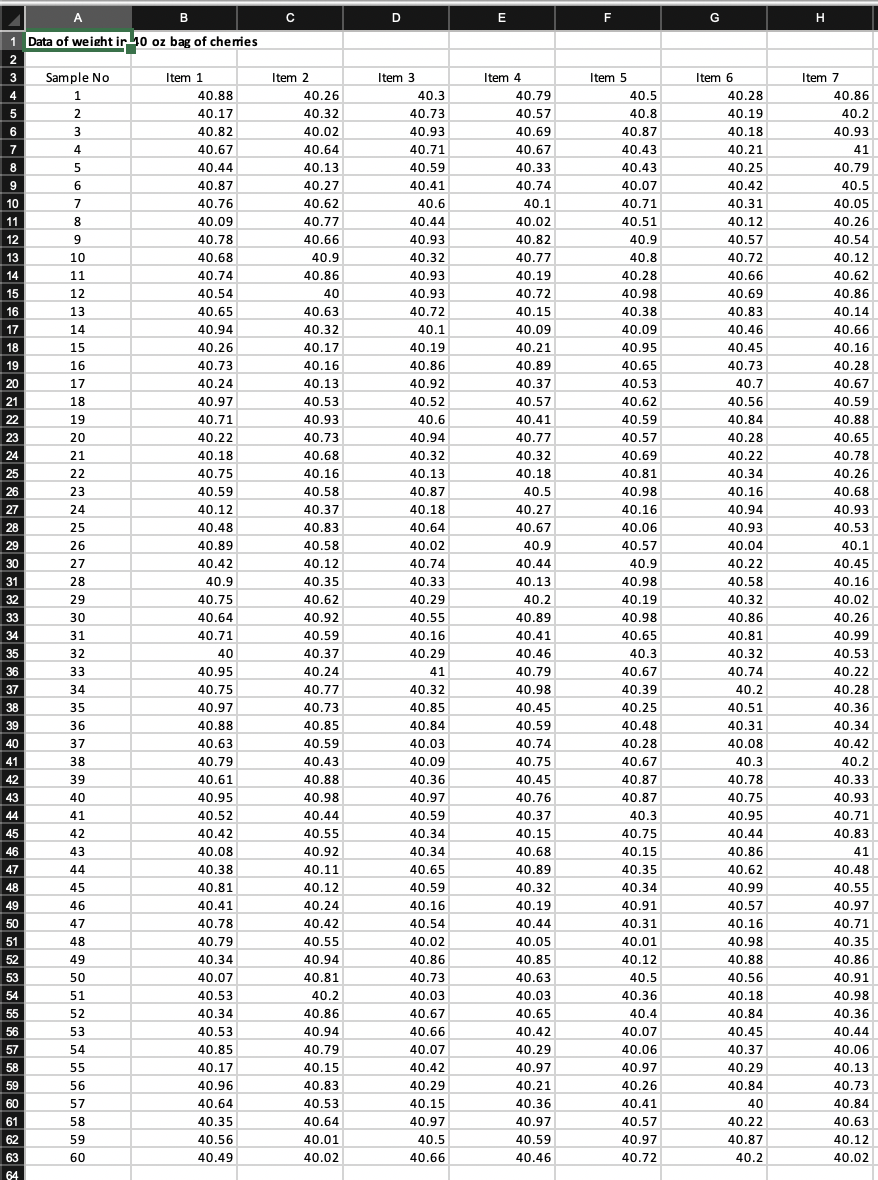 solved-1-what-is-the-upper-control-limit-ucl-of-the-x-bar-chegg