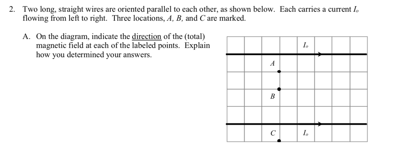 Solved 2. Two long, straight wires are oriented parallel to | Chegg.com