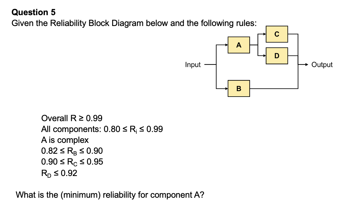 Solved Question 5 Given The Reliability Block Diagram Below | Chegg.com