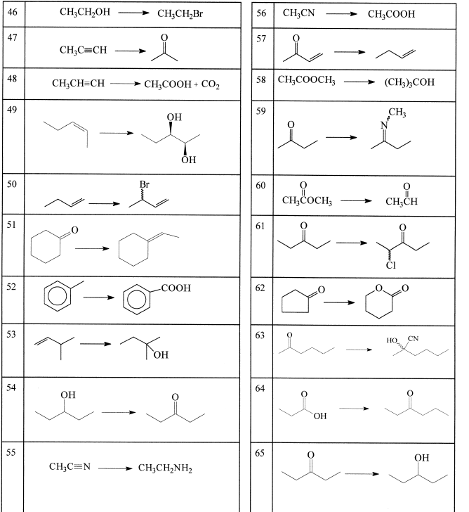 Solved Match the Reagents to the reactions below. NOT all | Chegg.com