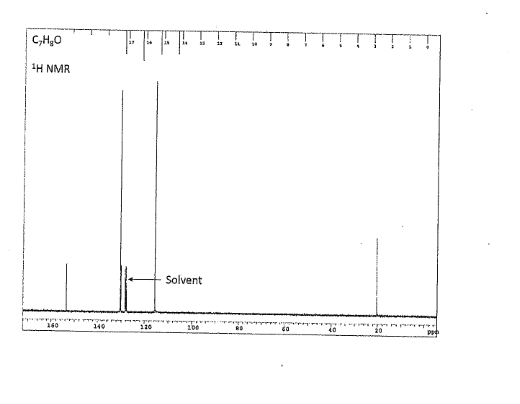 Solved PROBLEM 3 C,H,0 AH NMR 북 3 C,H,O IH NMR 2 2 6. 6.75 | Chegg.com