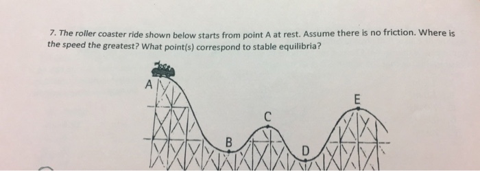 Solved 7. The Roller Coaster Ride Shown Below Starts From | Chegg.com