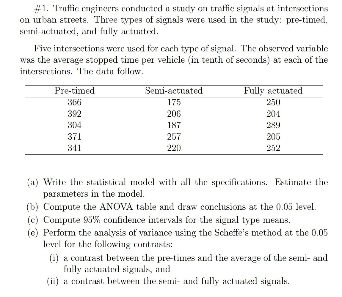 #1. Traffic Engineers Conducted A Study On Traffic | Chegg.com